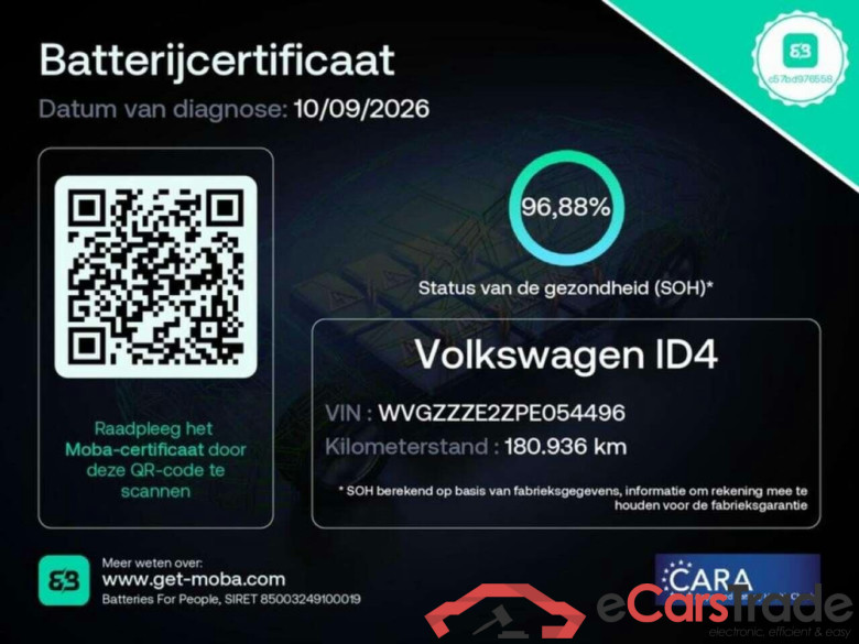VOLKSWAGEN ID.4 Pro 77 kWh #6